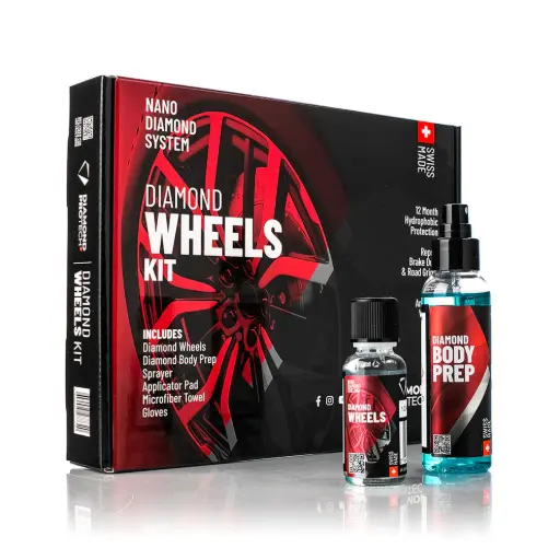 DIAMOND WHEELS KIT